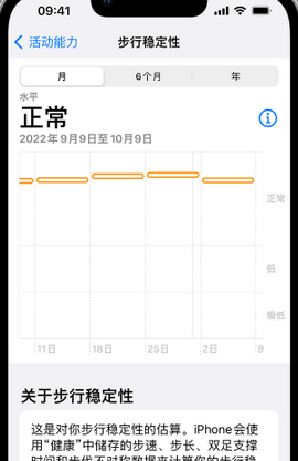 卢龙iPhone手机维修如何在iPhone开启'步行稳定性通知'