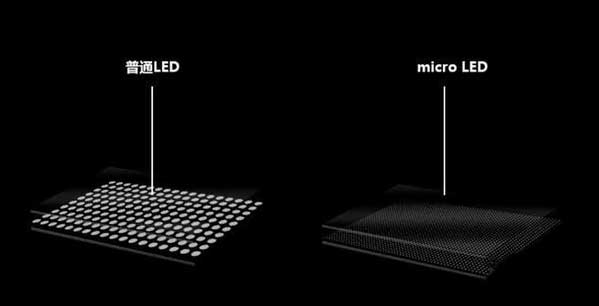 卢龙苹果手机维修分享什么时候会用上MicroLED屏？ 