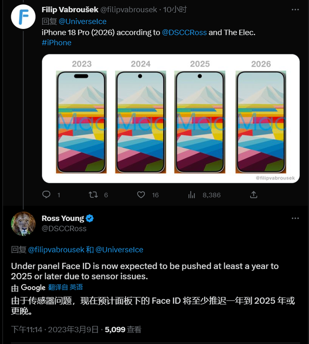 卢龙苹果手机维修分享:屏下Face ID有什么优势？iPhone何时会有屏下Face ID？ 