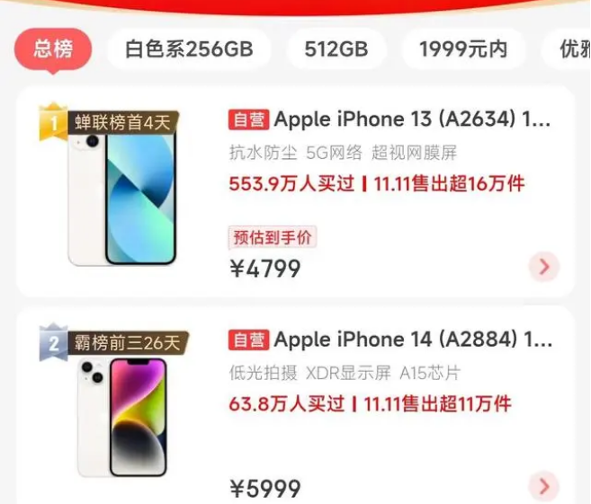卢龙苹果14维修分享iPhone14配置不如同价位的安卓还能大卖 