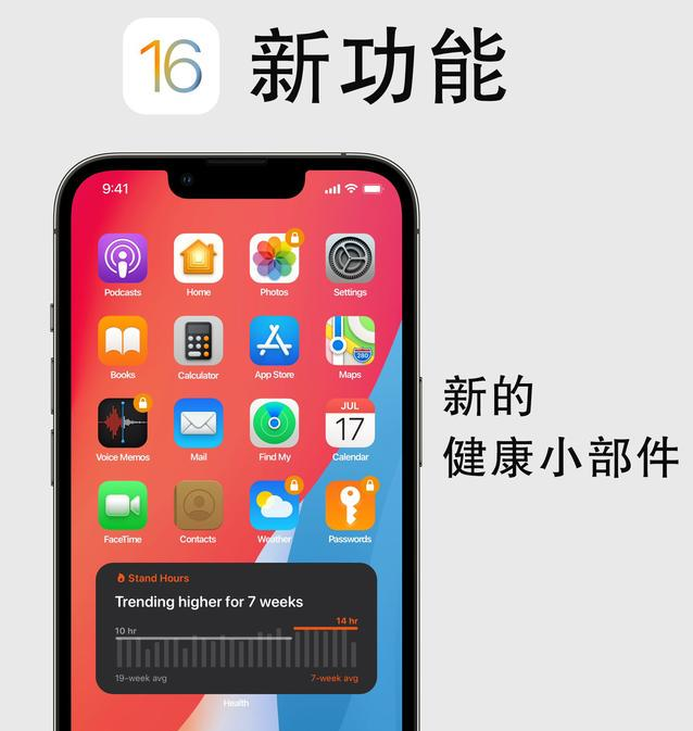 卢龙苹果手机维修分享iOS16新功能汇总 