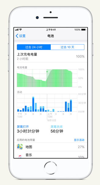 卢龙苹果手机维修分享iPhone 在夜间待机时耗电异常怎么办 