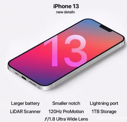 卢龙苹果手机维修分享iPhone 13起售价多少钱 