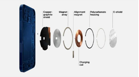 卢龙苹果手机维修分享iPhone 12真的会威胁身体健康吗 