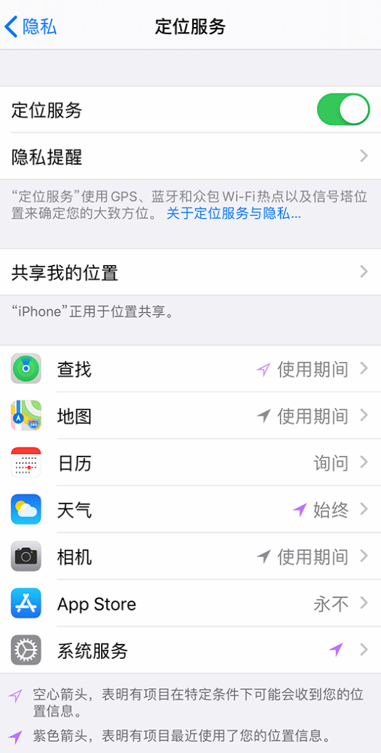 卢龙苹果手机维修分享iPhone 状态栏中时间显示为蓝色图标是什么情况 